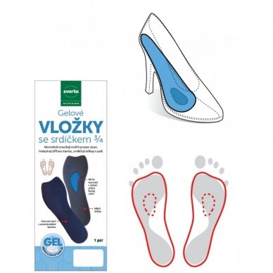 3/4 GEL INSOLES WITH METATARSAL PADS 2