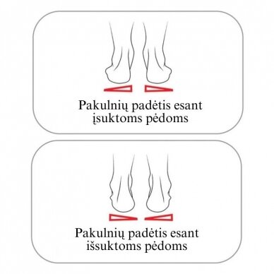 Asimetrinės pakulnės 5