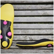 IGLI.® INSOLES - A PERSONAL TRAINER FOR YOUR FEET