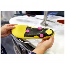 IGLI.® INSOLE MANUFACTURING PROCESS