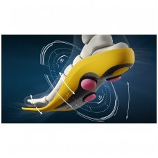 IGLI.® INSOLES - A PERSONAL TRAINER FOR YOUR FEET