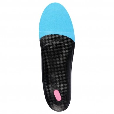 medi footsupport Heel Pain pro 3