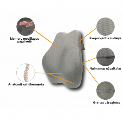 Juosmens pagalvėlė Shape&Rest 2