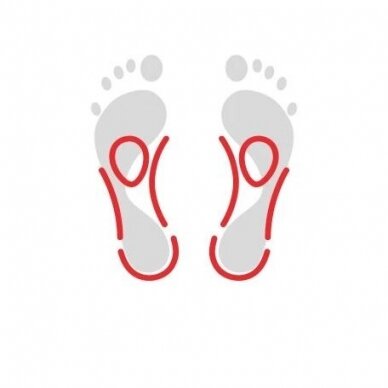 SKELET INSOLES 5