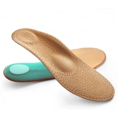 SKELET INSOLES 1