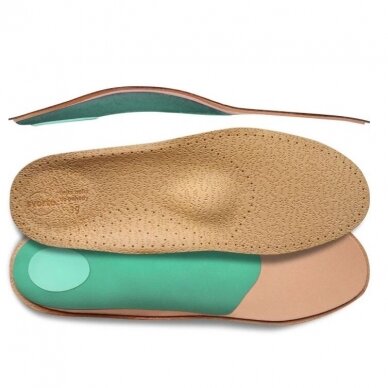 SKELET INSOLES 2