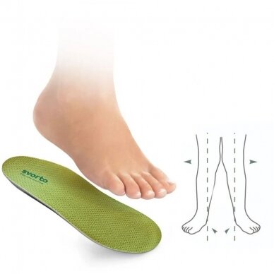 CHILDREN’S ORTHOPEDIC INSOLES 3